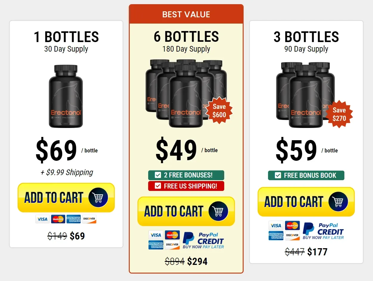 Erectonol price